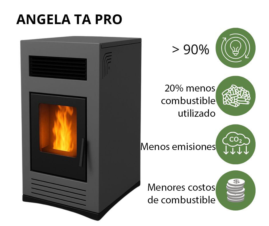 estufa de pellets de alta eficiencia